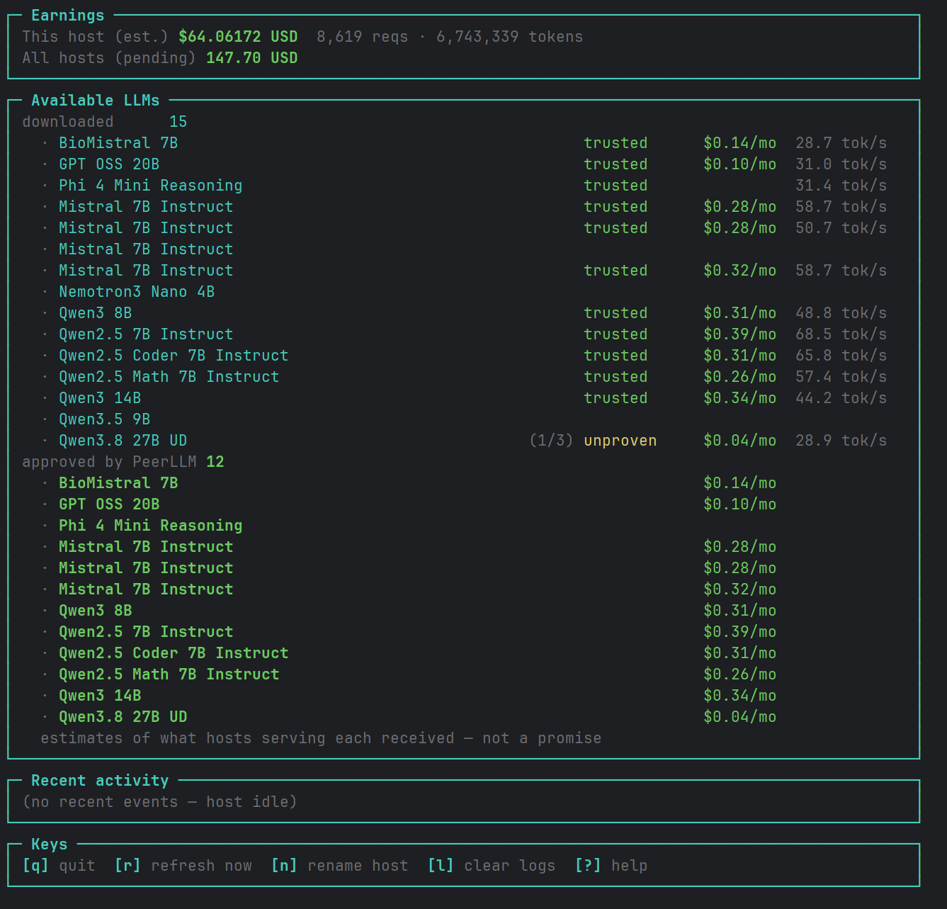 The CLI host's live terminal dashboard, showing an earnings panel and a list of downloaded and approved models each with a monthly rate, trust state and measured speed